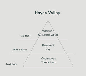 Yohaku（ヨハク）ヘイズバレー　香りのトライアングル